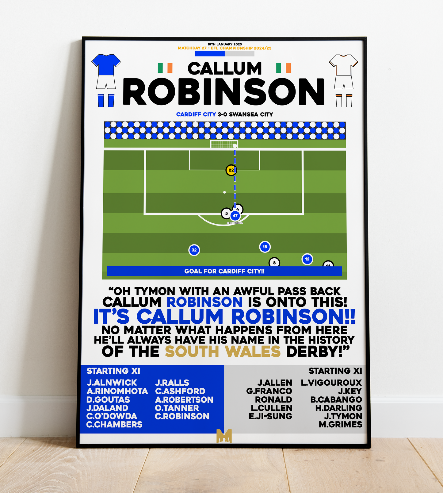 Callum Robinson Goal vs Swansea City - EFL Championship 2024/25 - Cardiff City