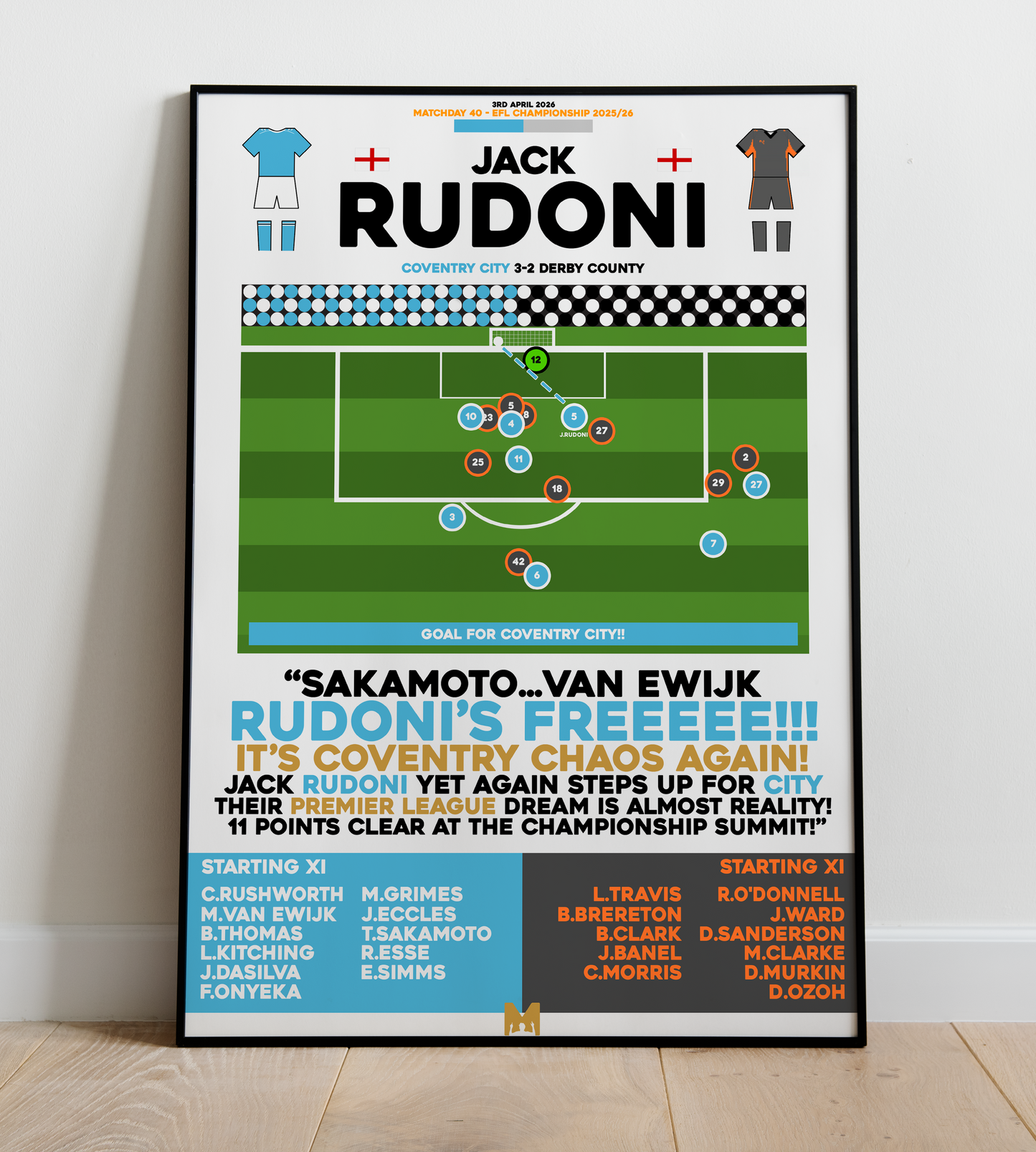 Jack Rudoni Goal vs Derby County - EFL Championship 2025/26 - Coventry City