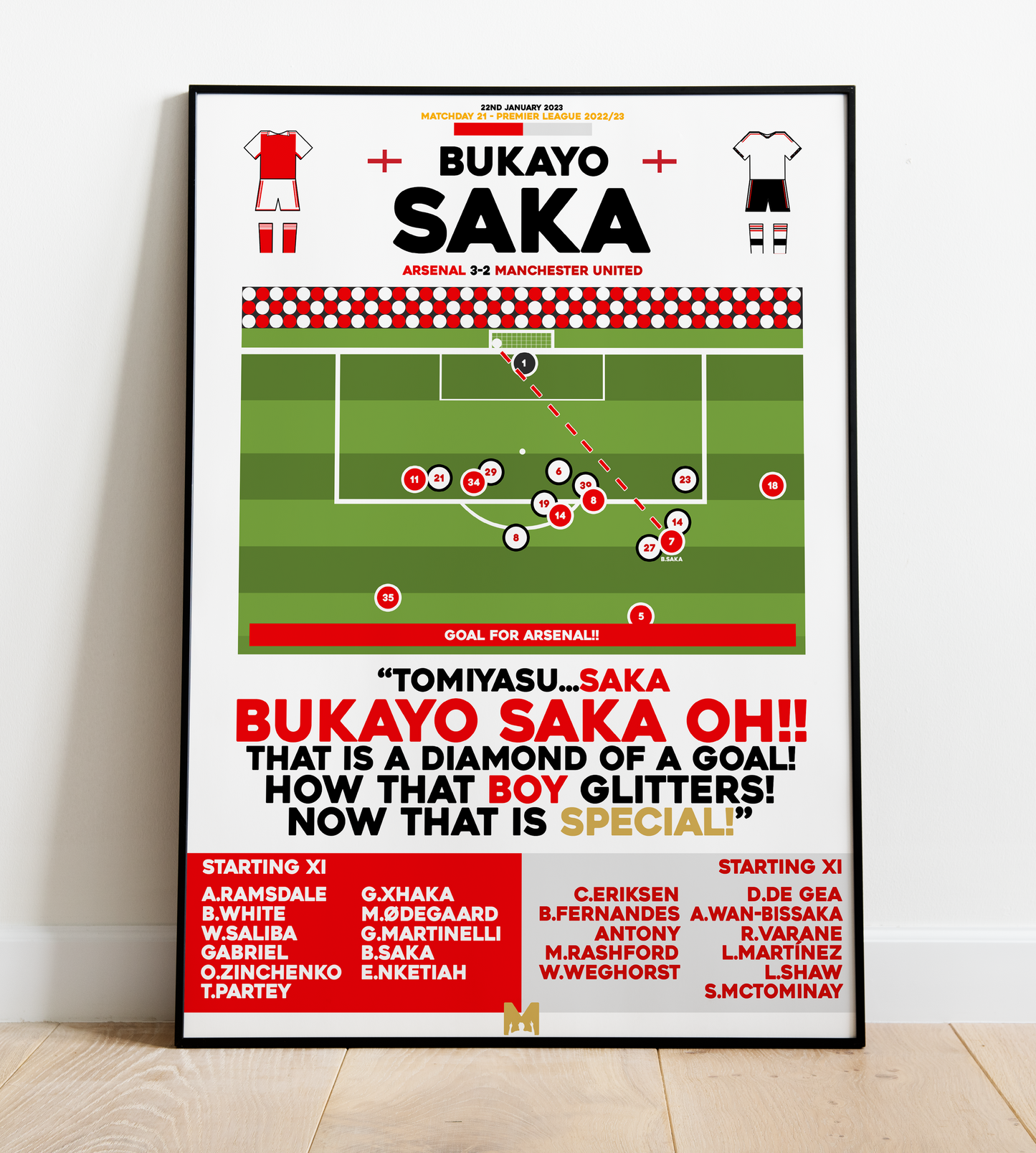 Bukayo Saka Goal vs Manchester United - Premier League 2022/23 - Arsenal