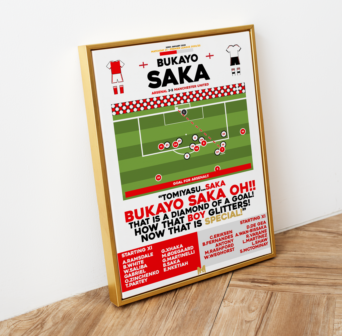 Bukayo Saka Goal vs Manchester United - Premier League 2022/23 - Arsenal