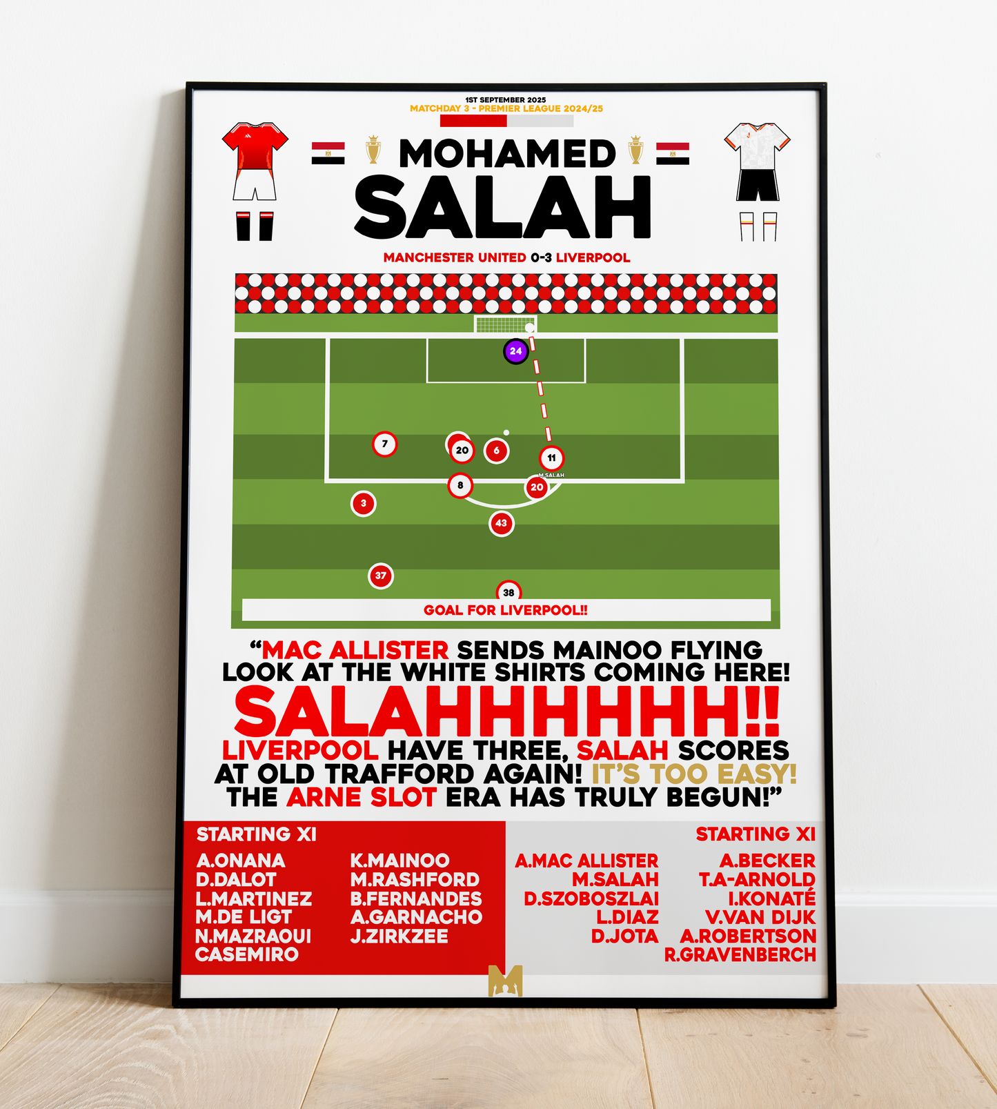 Mohamed Salah Goal vs Manchester United - Premier League 2024/25 - Liverpool