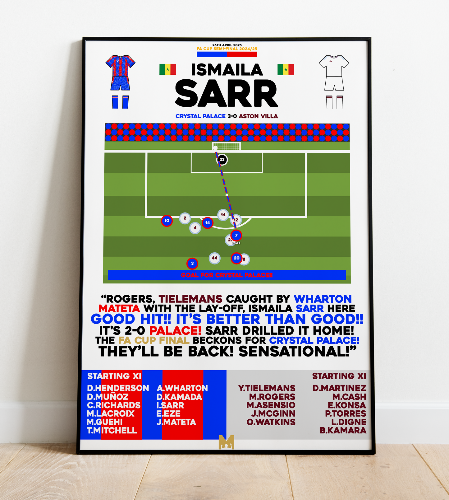 Ismaila Sarr Goal vs Aston Villa - FA Cup 2024/25 - Crystal Palace