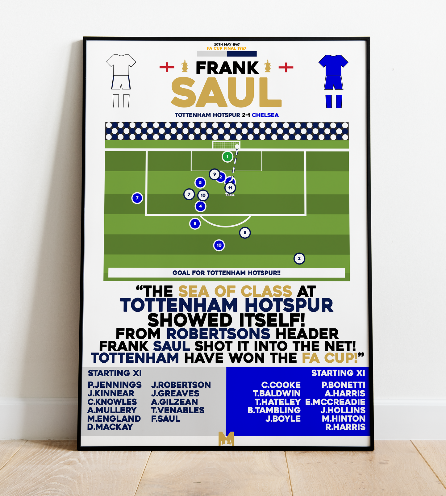 Frank Saul Goal vs Chelsea - FA Cup Final 1967- Tottenham Hotspur