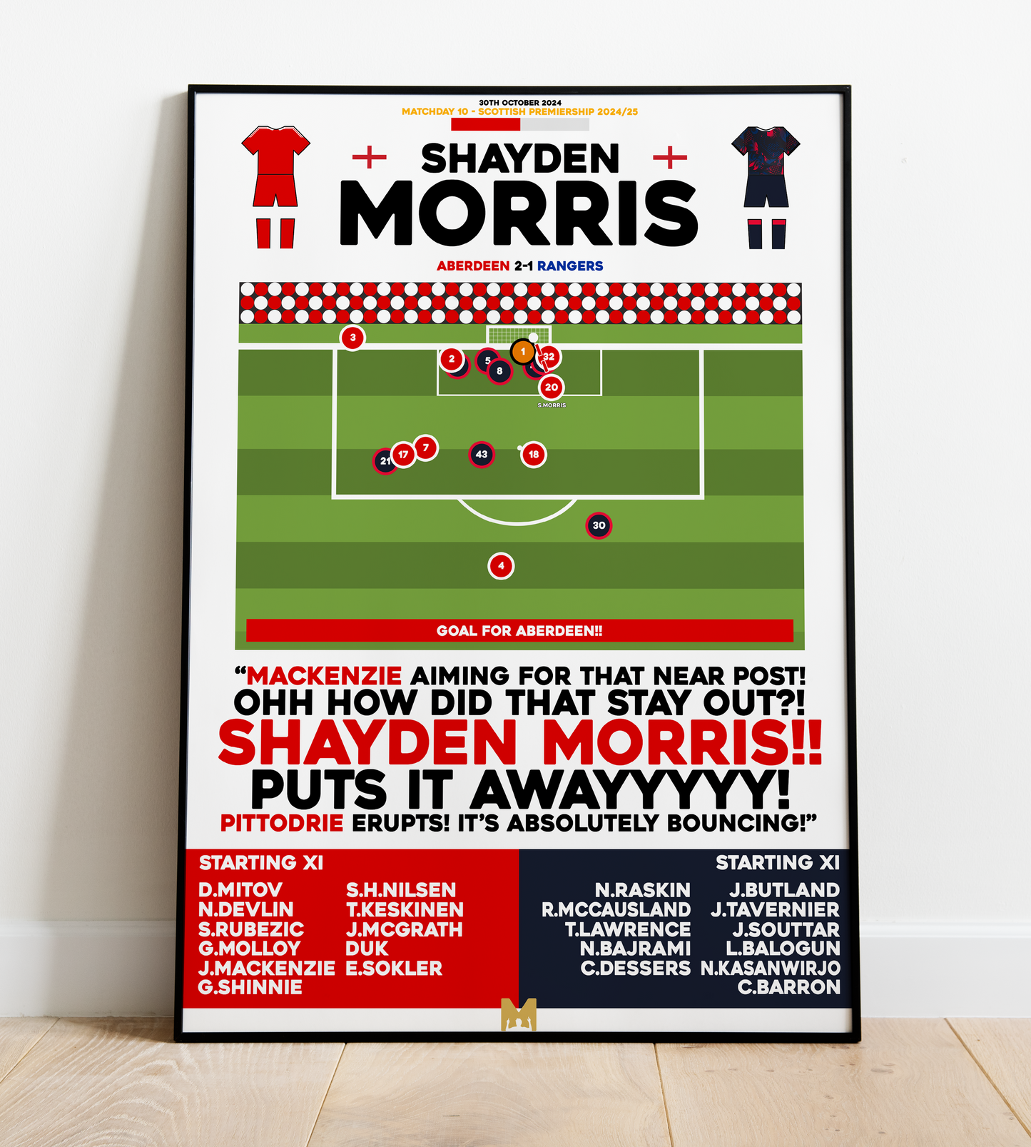 Shayden Morris Goal vs Rangers - Scottish Premiership 2024/25 - Aberdeen