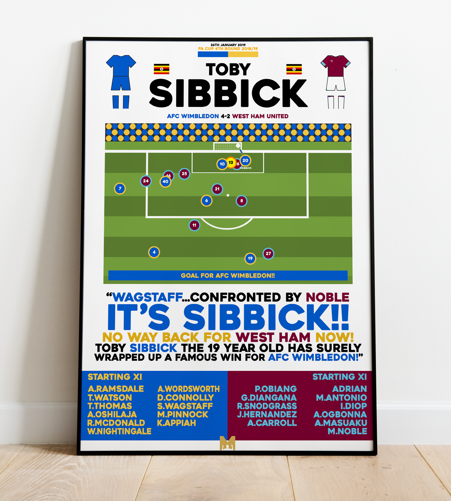 Toby Sibbick Goal vs West Ham United - FA Cup 2018/19 - AFC Wimbledon