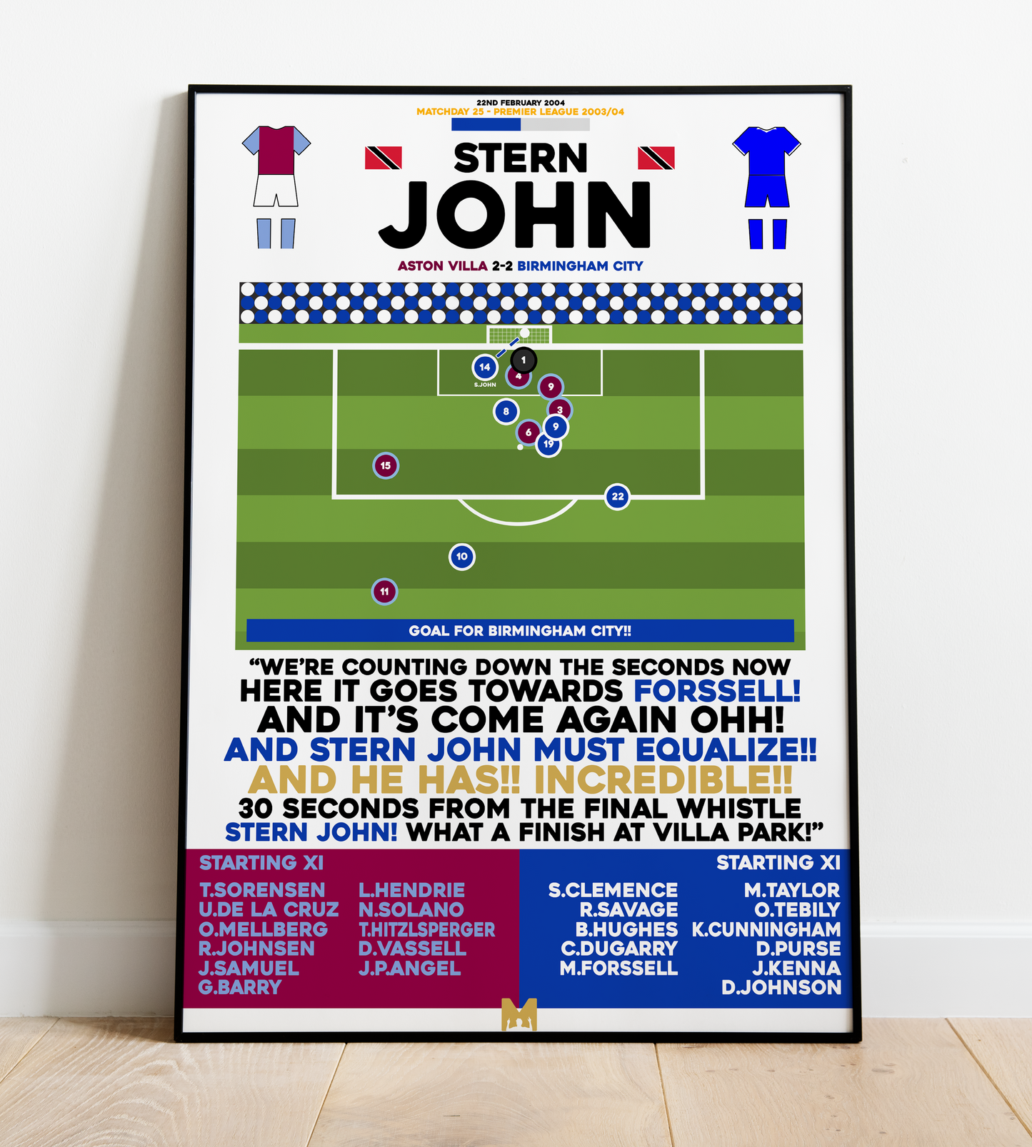 Stern John Goal vs Aston Villa - Premier League 2003/04 - Birmingham City