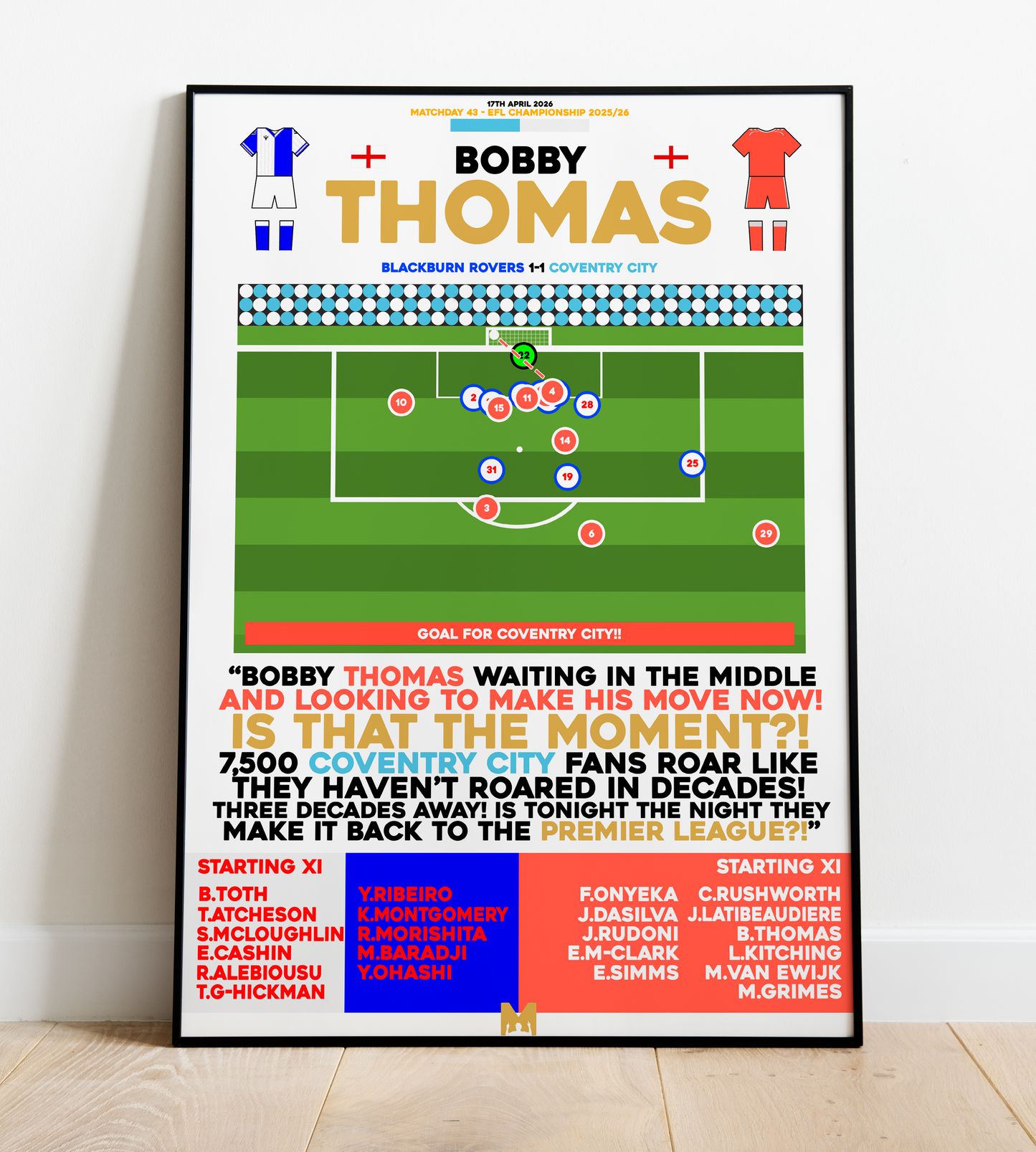 Bobby Thomas Goal vs Blackburn Rovers - EFL Championship 2025/26 - Coventry City