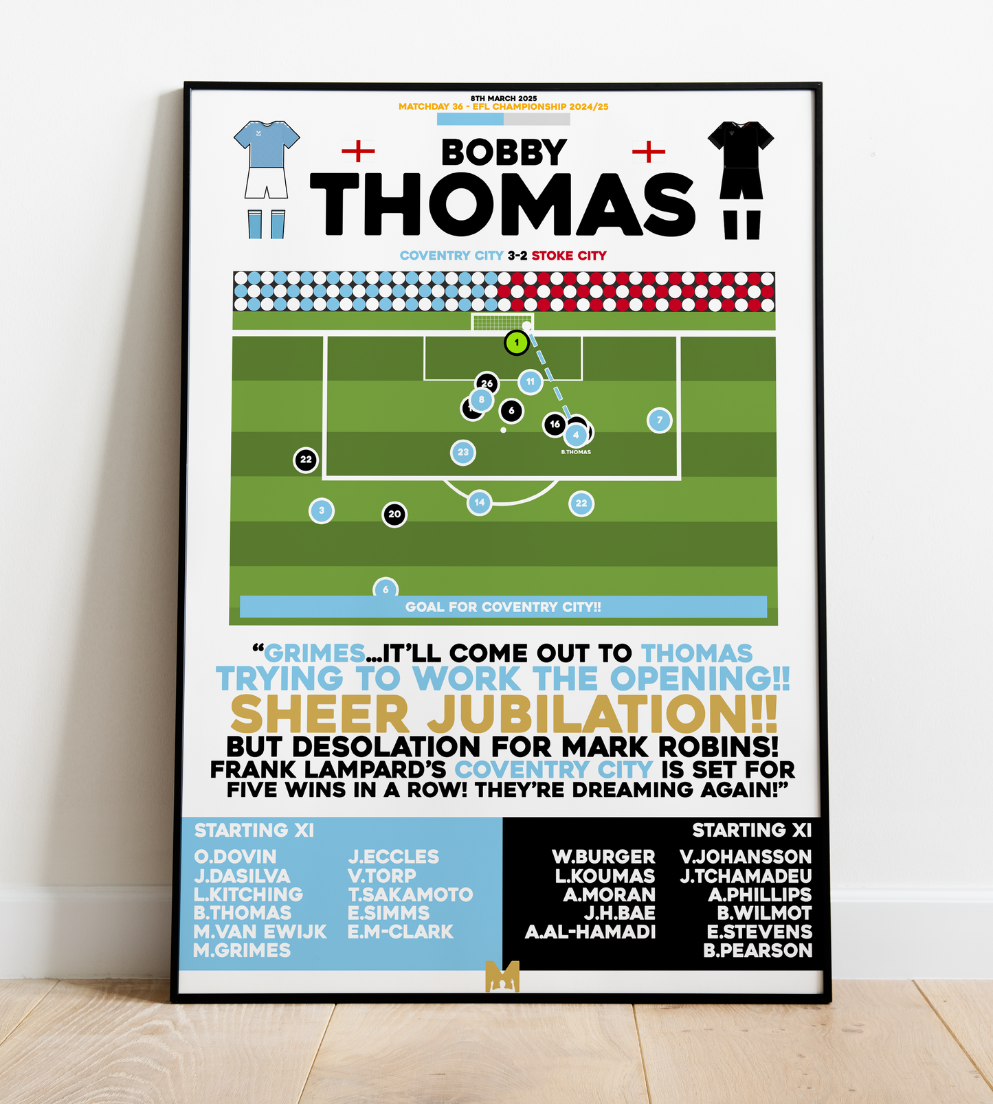 Bobby Thomas Goal vs Stoke City - EFL Championship 2024/25 - Coventry City