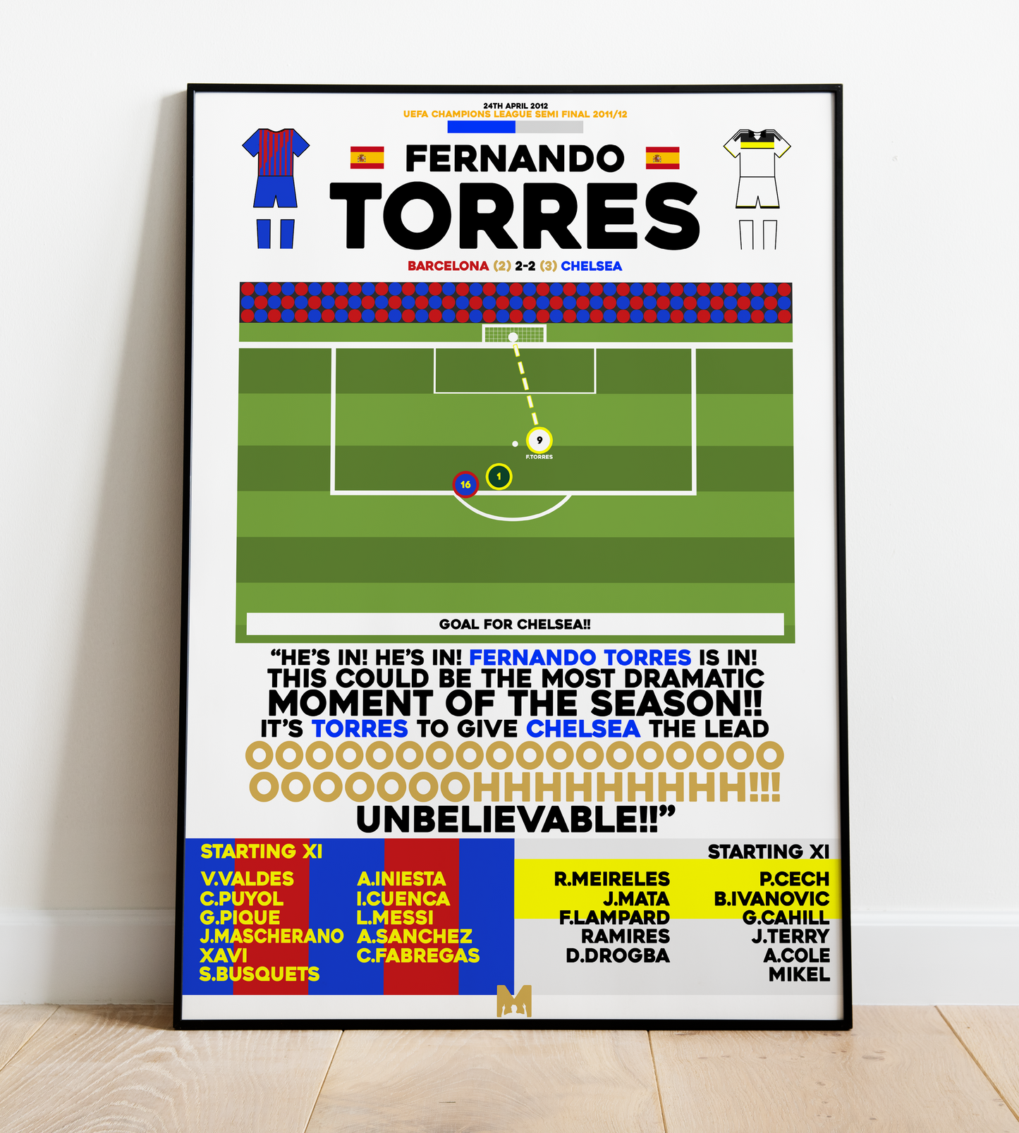 Fernando Torres Goal vs Barcelona - UEFA Champions League 2011/12 - Chelsea
