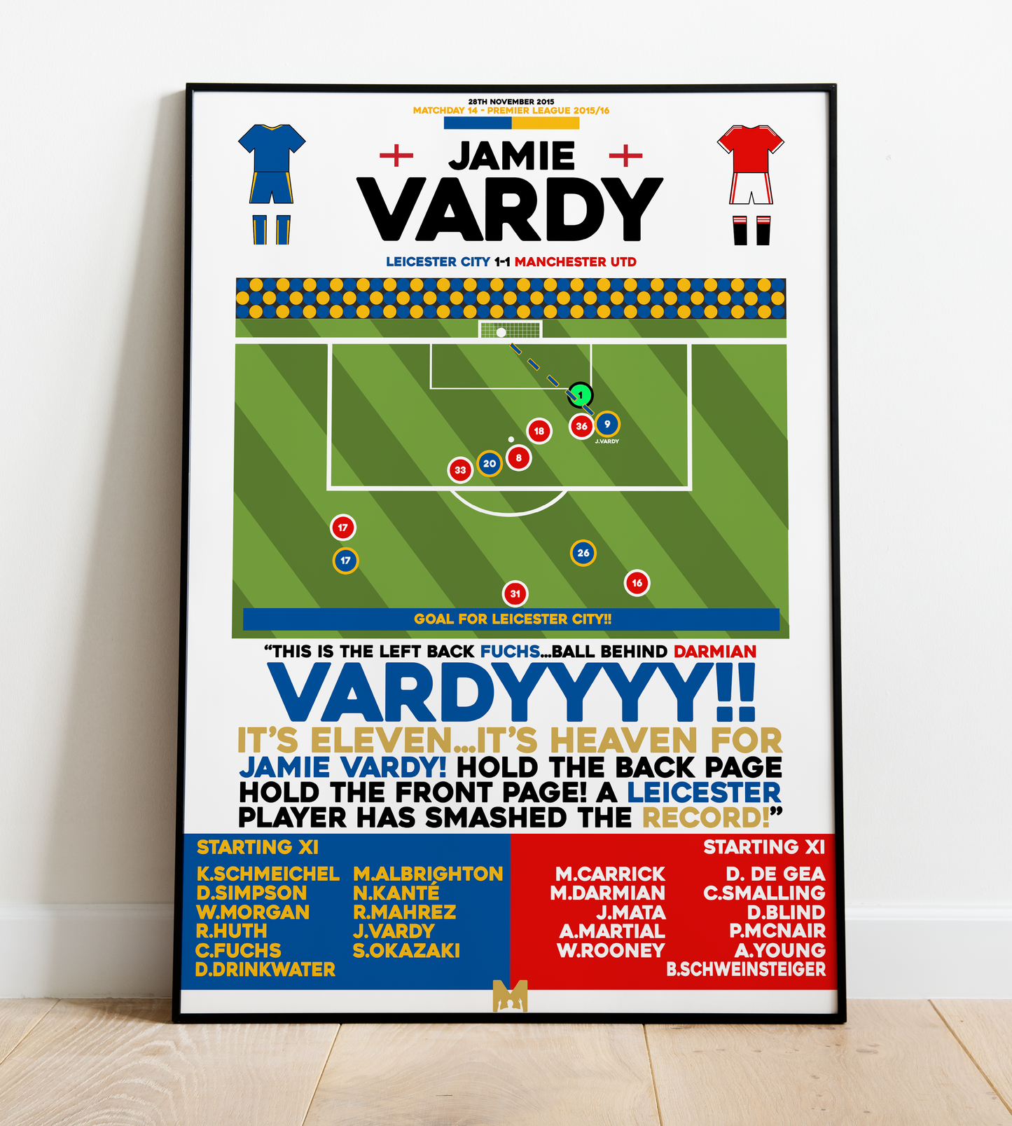 Jamie Vardy Goal vs Manchester United - Premier League 2015/16 - Leicester City