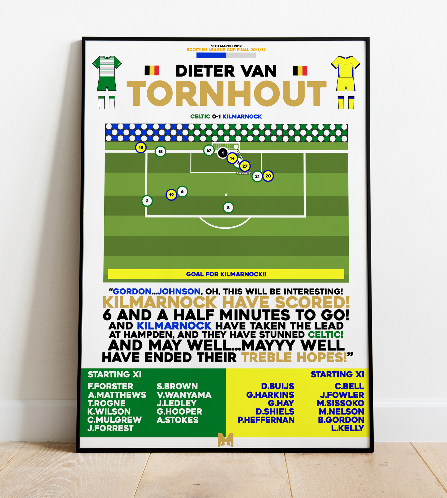 Dieter Van Tornhout Goal vs Celtic - Scottish League Cup Final 2011/12 - Kilmarnock