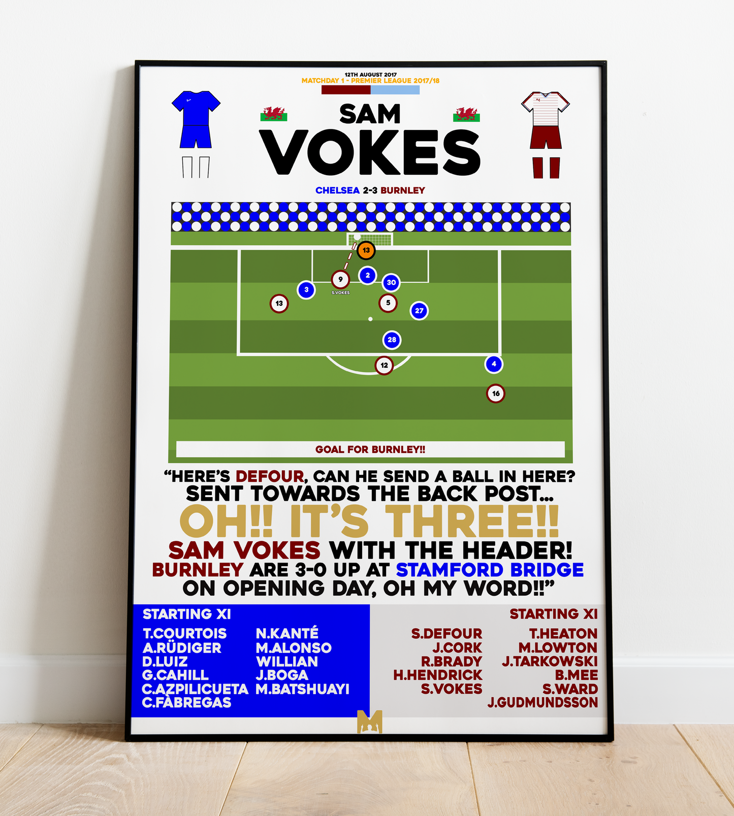 Sam Vokes Goal vs Chelsea - Premier League 2017/18 - Burnley