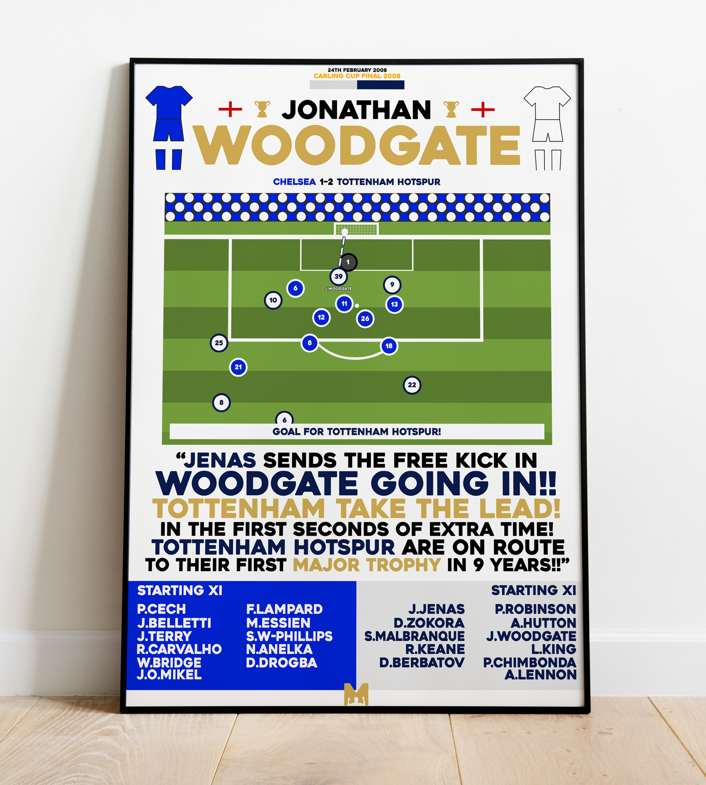 Jonathan Woodgate Goal vs Chelsea - Carling Cup Final 2008 - Tottenham Hotspur