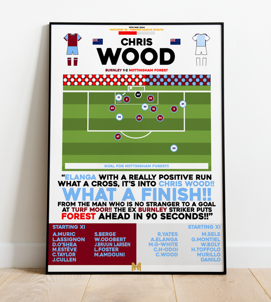 Chris Wood Goal v Burnley - Premier League 2023/24 - Nottingham Forest