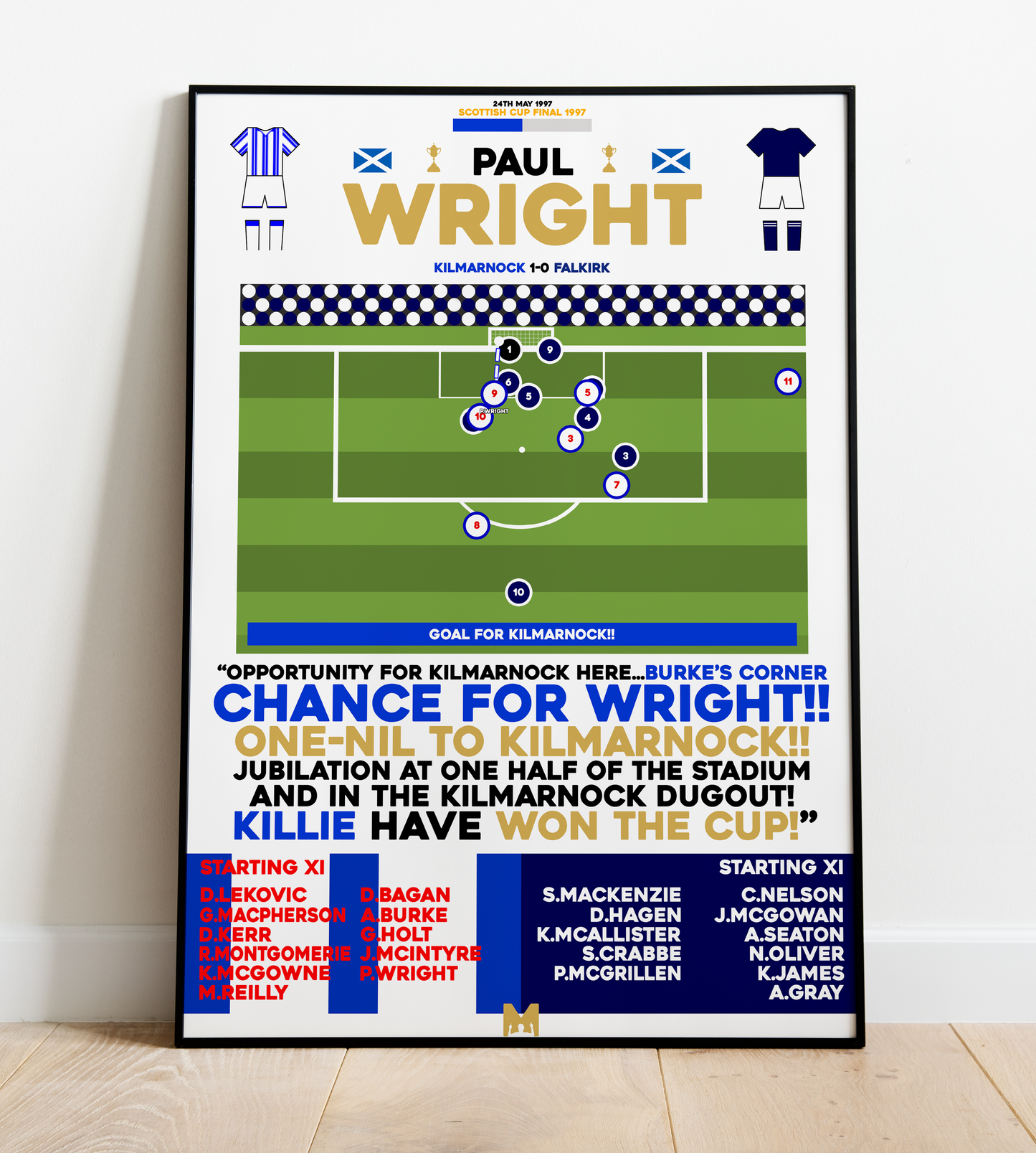 Paul Wright Goal vs Falkirk - Scottish Cup Final 1997 - Kilmarnock
