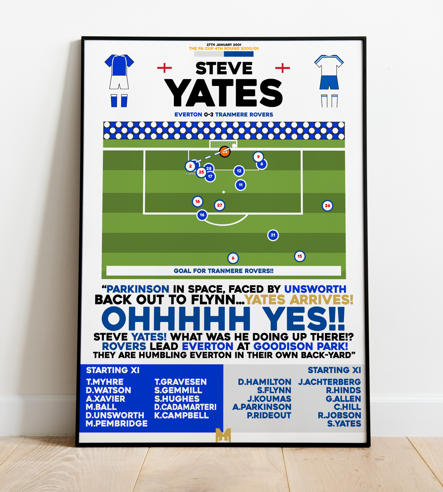 Steve Yates Goal vs Everton - FA Cup 2000/01 - Tranmere Rovers