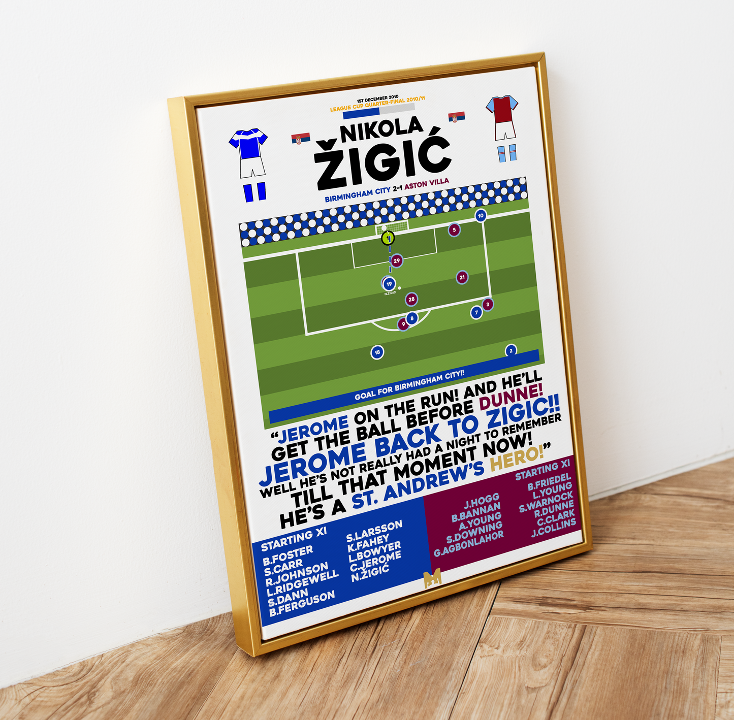 Nikola Žigić Goal vs Aston Villa - League Cup Quarter-Final 2011 - Birmingham City