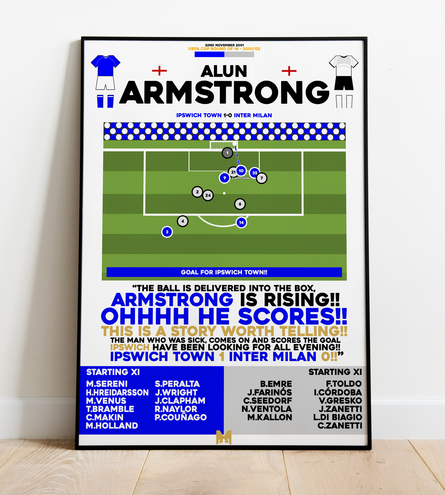 Alun Armstrong Goal vs Inter Milan - UEFA Cup 2001/02 - Ipswich Town