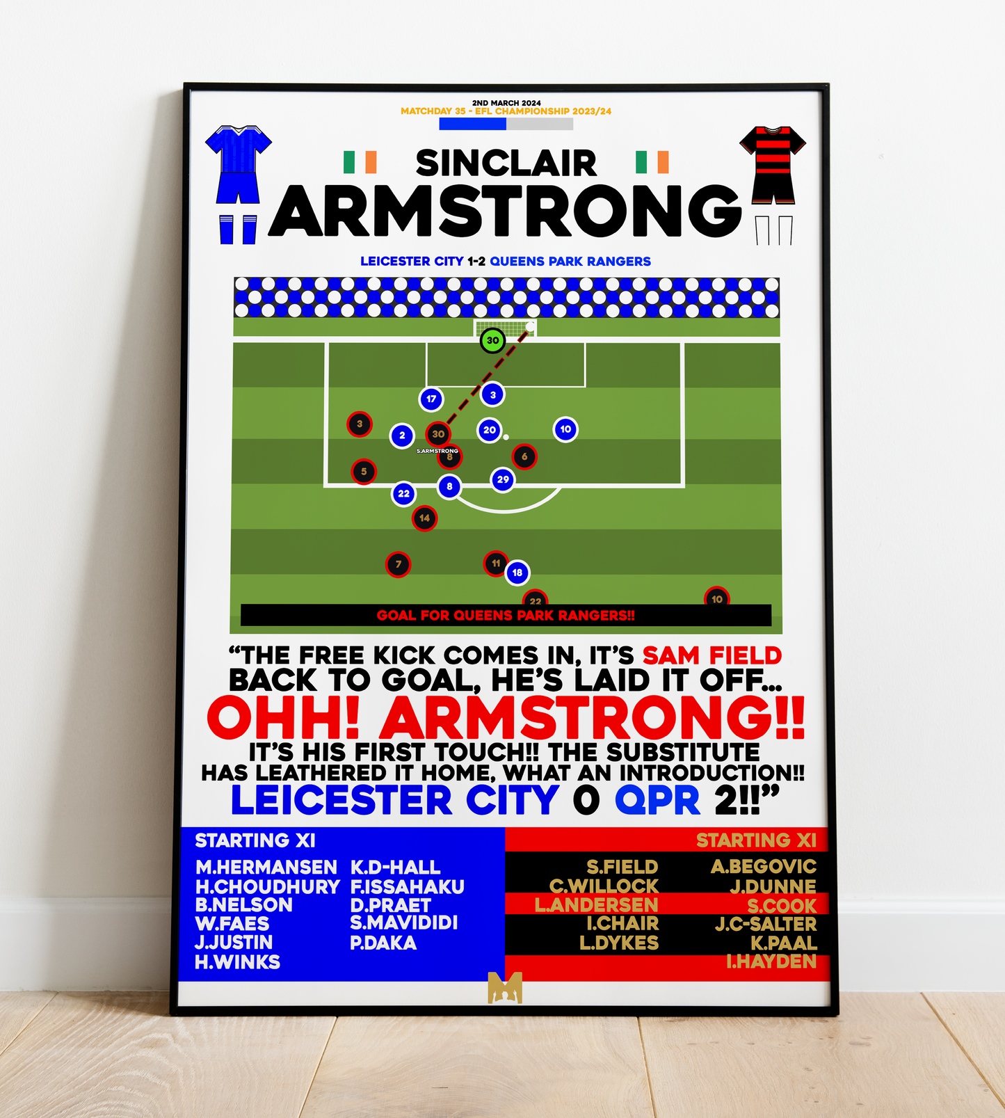 Sinclair Armstrong Goal vs Leicester City - EFL Championship 2023/24 - QPR