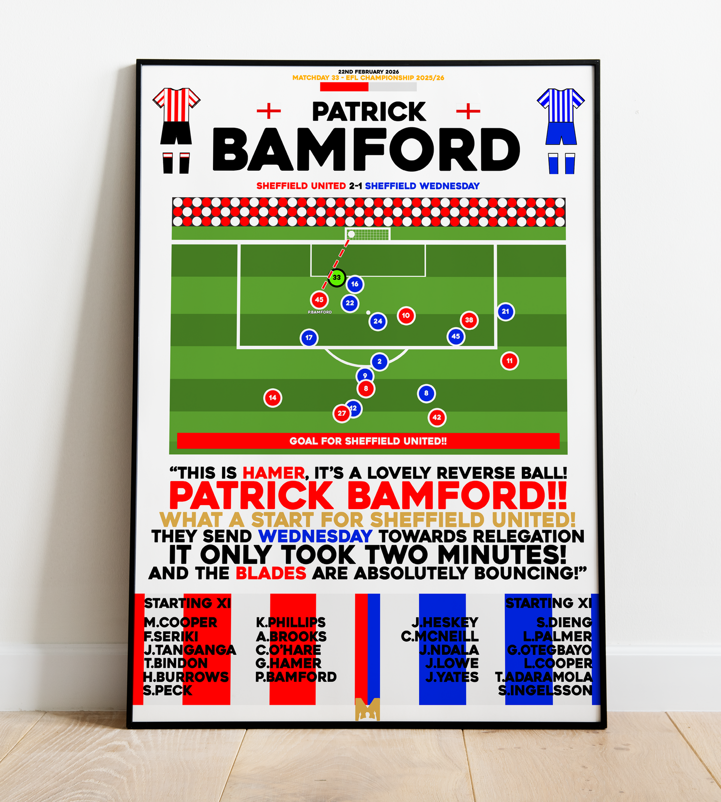 Patrick Bamford Goal vs Sheffield Wednesday - EFL Championship 2025/26 - Sheffield United