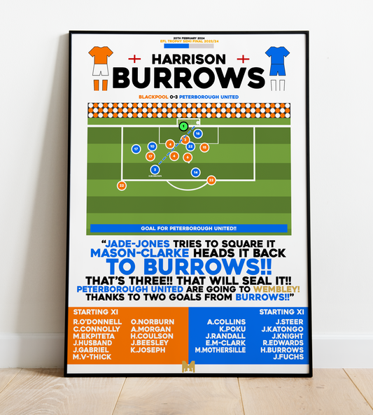 Harrison Burrows Goal vs Blackpool - EFL Trophy 2023/24 - Peterborough United