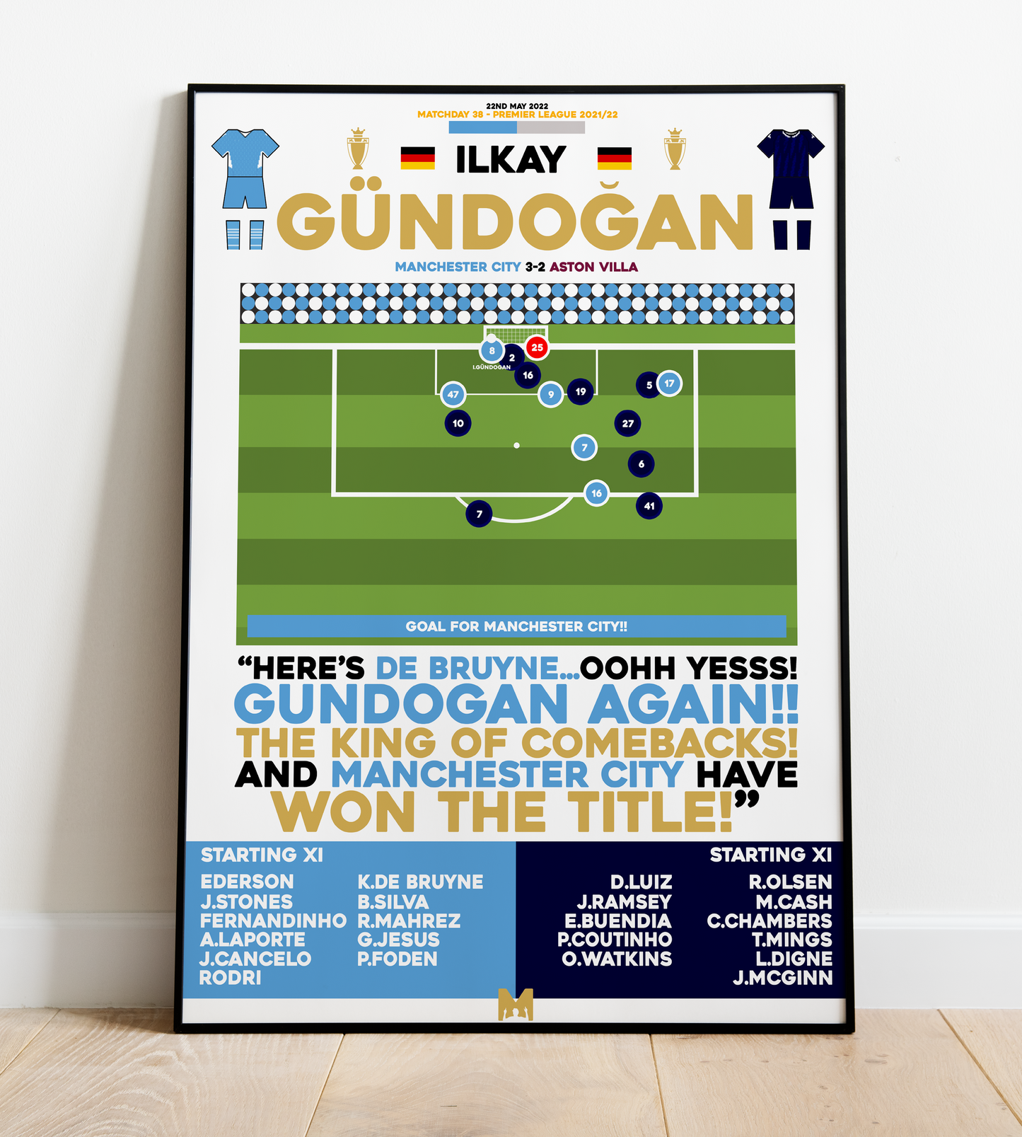 İlkay Gündoğan 2nd Goal vs Aston Villa - Premier League 2021/22 - Manchester City