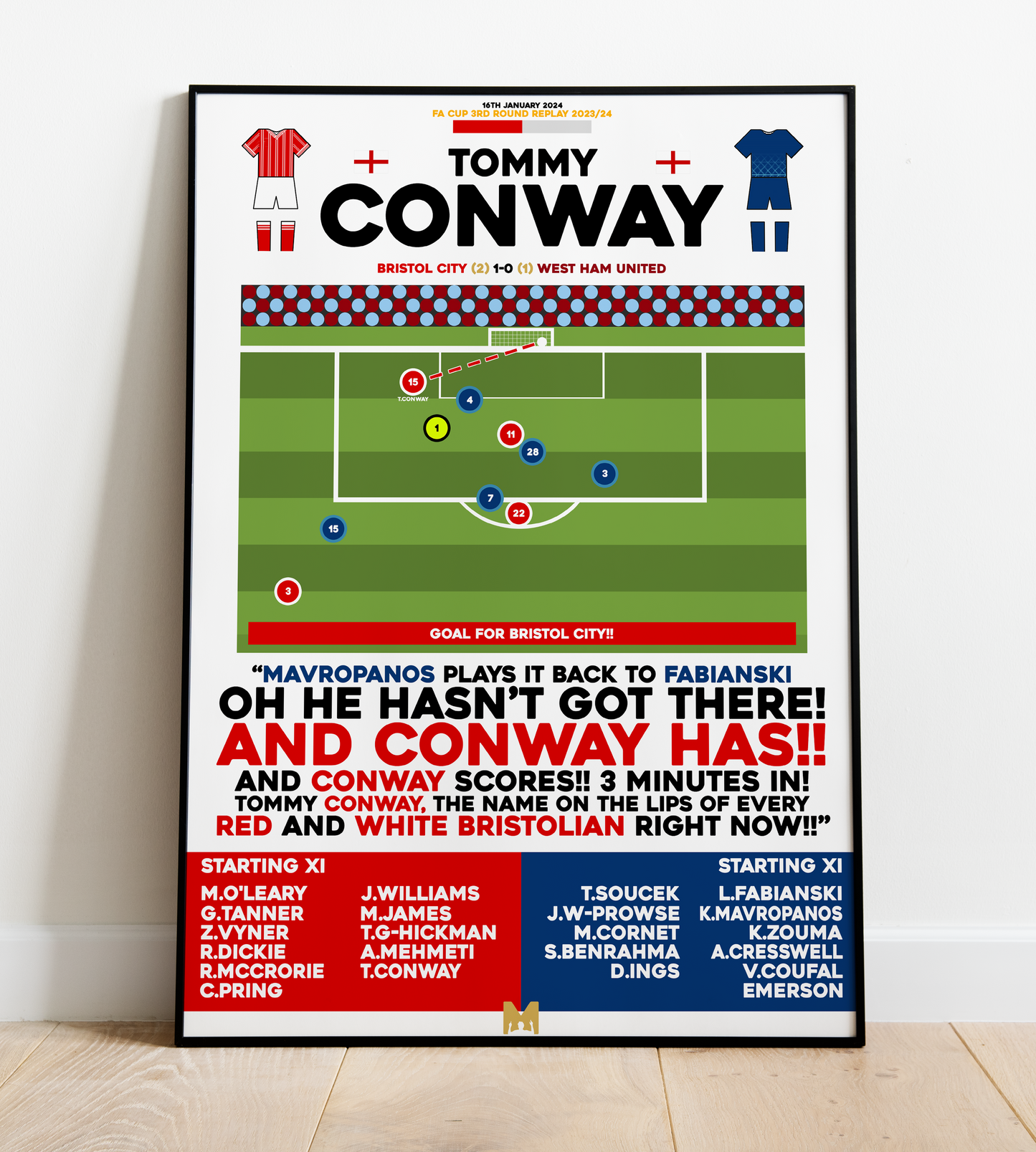 Tommy Conway Goal vs West Ham United - FA Cup 2023/24 - Bristol City