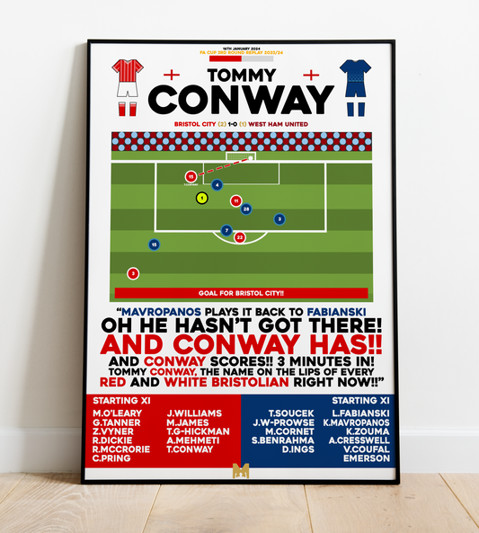 Tommy Conway Goal vs West Ham United - FA Cup 2023/24 - Bristol City