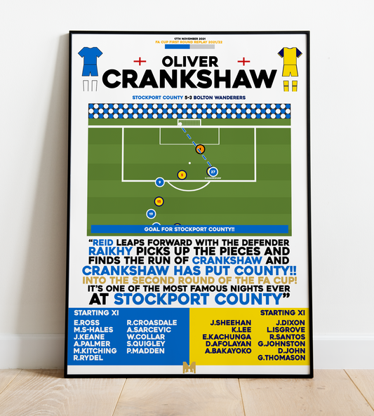 Oliver Crankshaw Goal vs Bolton Wanderers - FA Cup 2021/22 - Stockport County