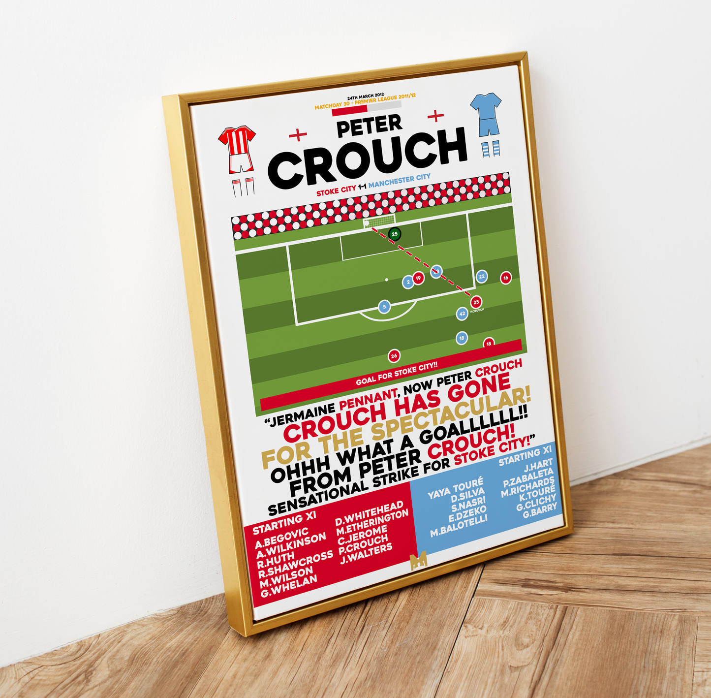 Peter Crouch Goal vs Manchester City - Premier League 2011/12 - Stoke City