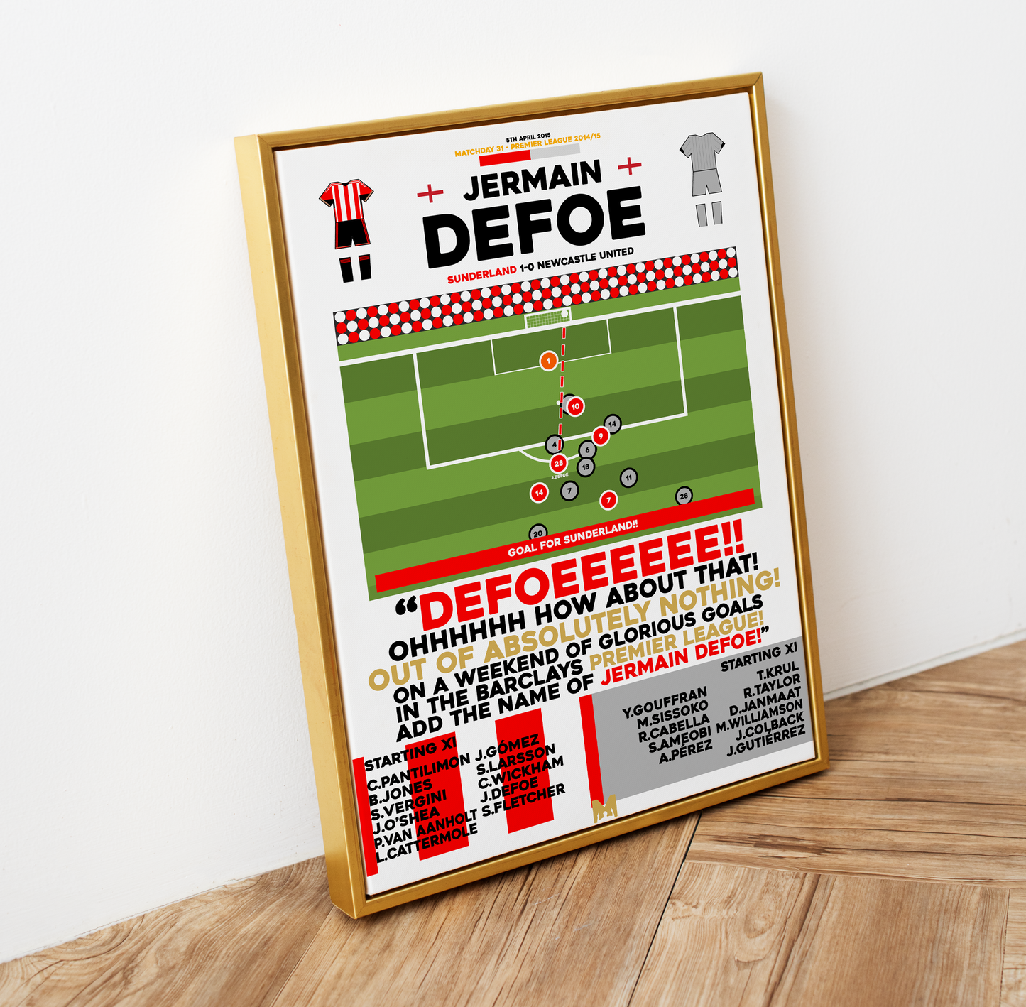 Jermain Defoe Goal vs Newcastle United - Premier League 2014/15 - Sunderland