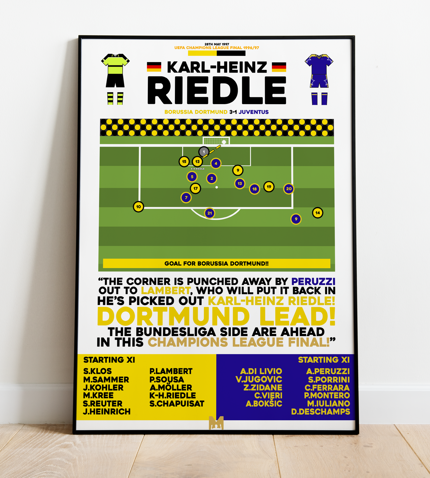 Karl-Heinz Reidle Goal vs Juventus - UEFA Champions League Final 1996/97 - Borussia Dortmund