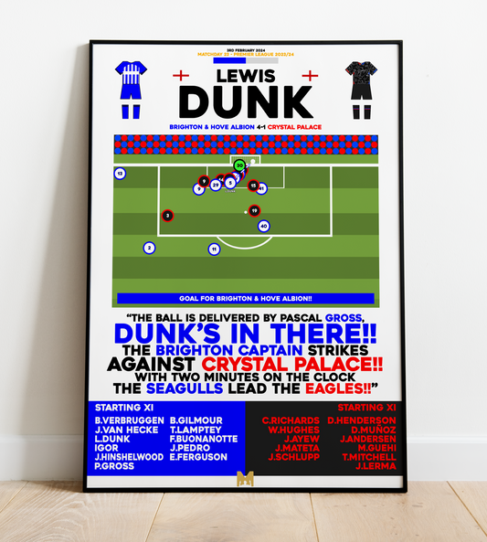 Lewis Dunk Goal vs Crystal Palace - Premier League 2023/24 - Brighton & Hove Albion
