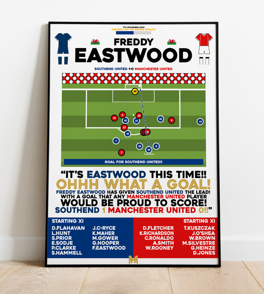Freddy Eastwood Goal vs Manchester United - EFL League Cup 2006/07 - Southend United