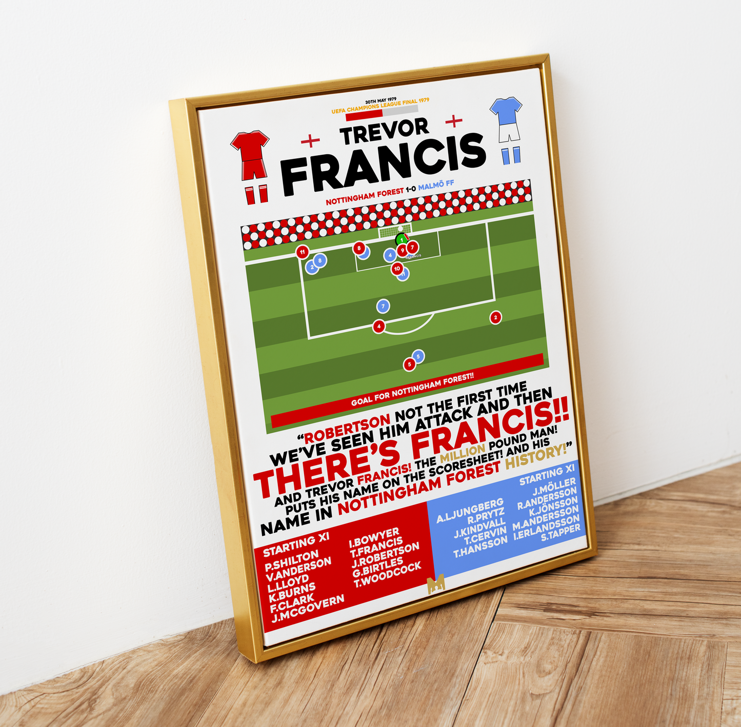 Trevor Francis Goal vs Malmö FF - UEFA Champions League 1979 - Nottingham Forest