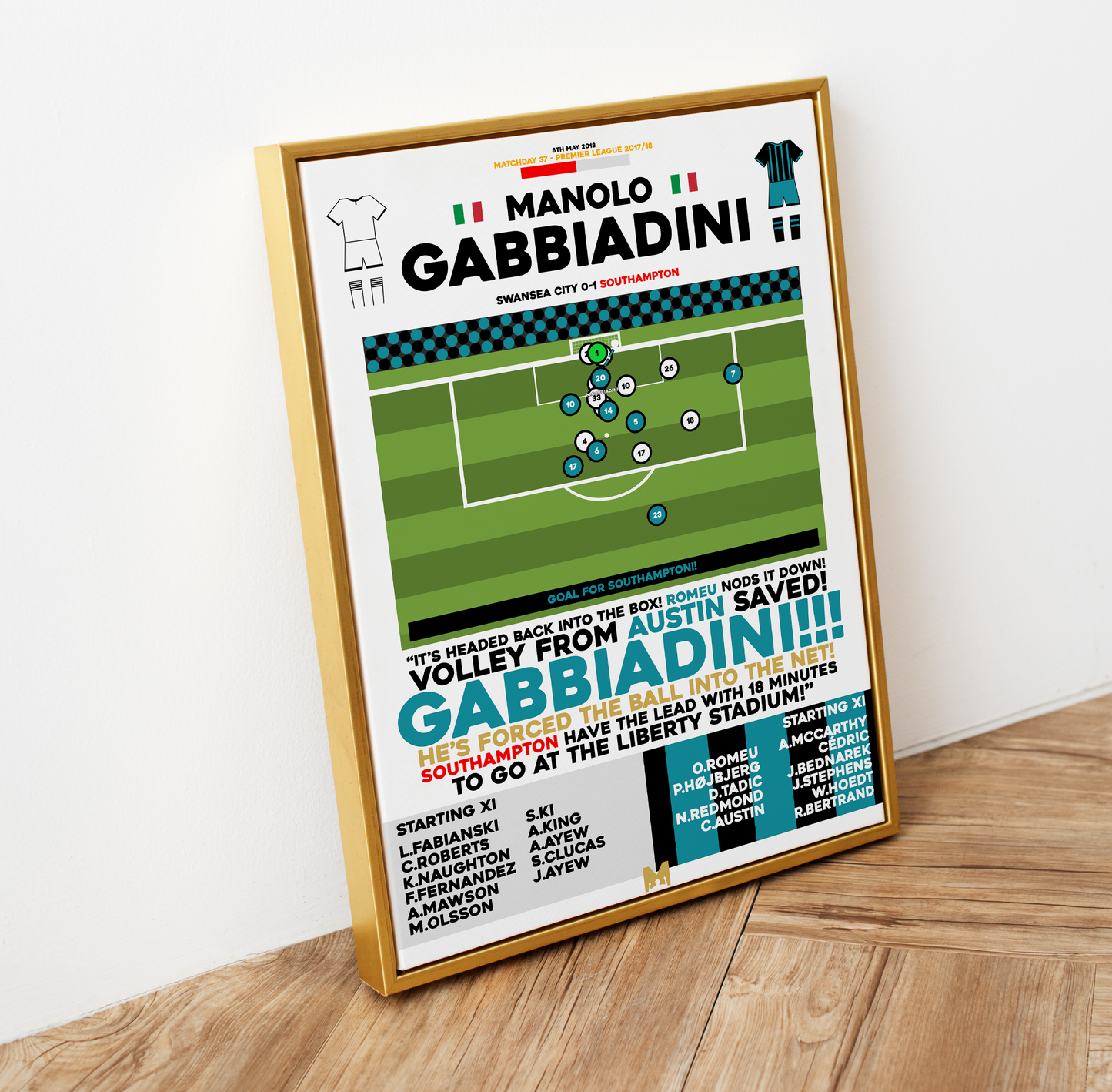 Manolo Gabbiadini Goal vs Swansea City - Premier League 2017/18 - Southampton