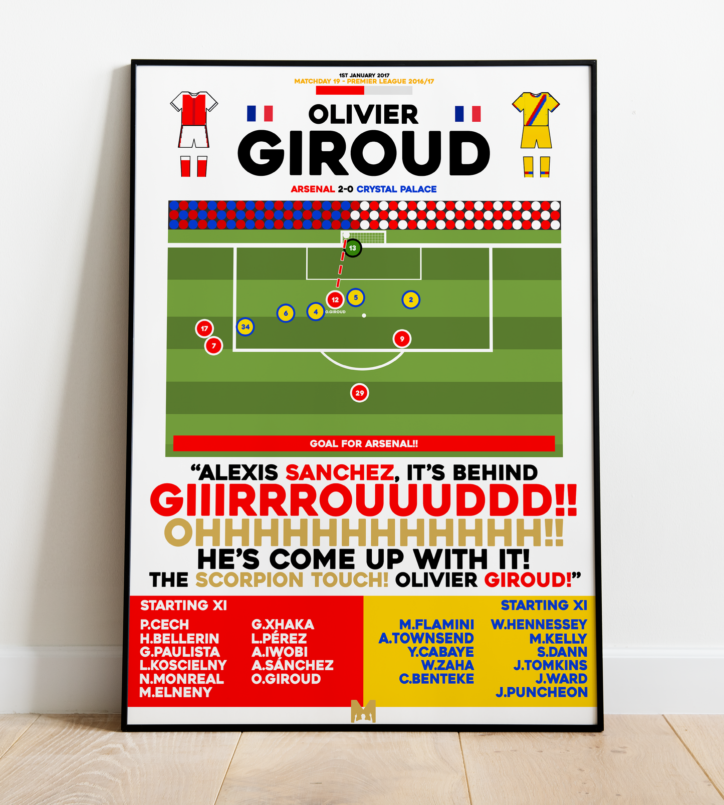 Olivier Giroud Scorpion Kick Goal vs Crystal Palace - Premier League 2016/17 - Arsenal
