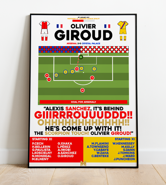 Olivier Giroud Scorpion Kick Goal vs Crystal Palace - Premier League 2016/17 - Arsenal