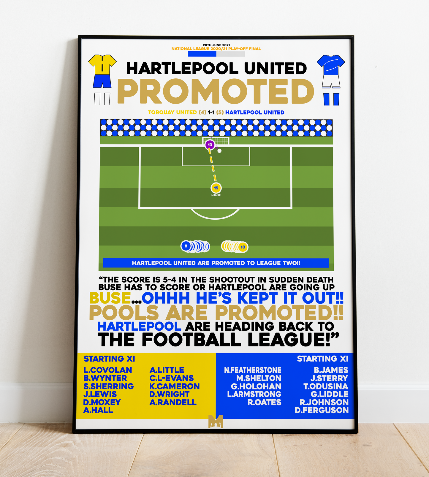 The Moment Hartlepool United are Promoted to League Two - National League Play-Offs 2020/21 - Hartlepool