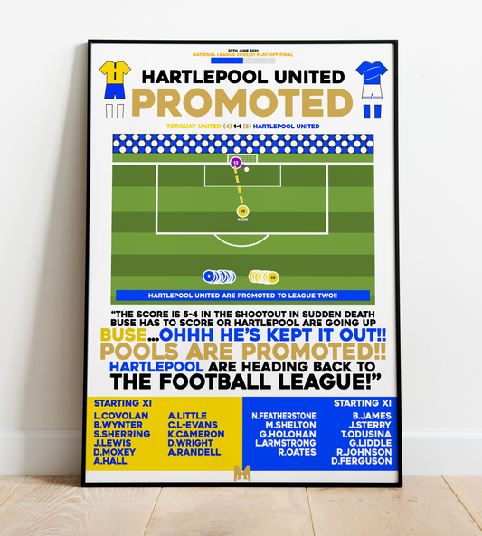 The Moment Hartlepool United are Promoted to League Two - National League Play-Offs 2020/21 - Hartlepool