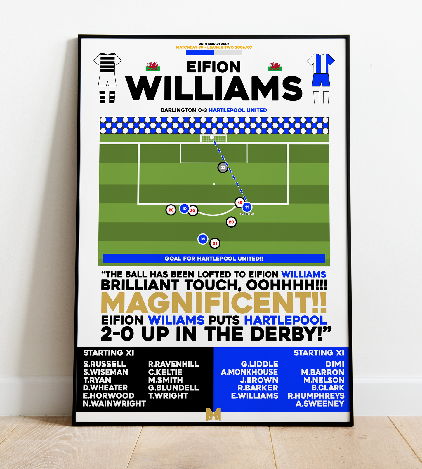 Eifion Williams 2nd Goal vs Darlington - League Two 2006/07 - Hartlepool