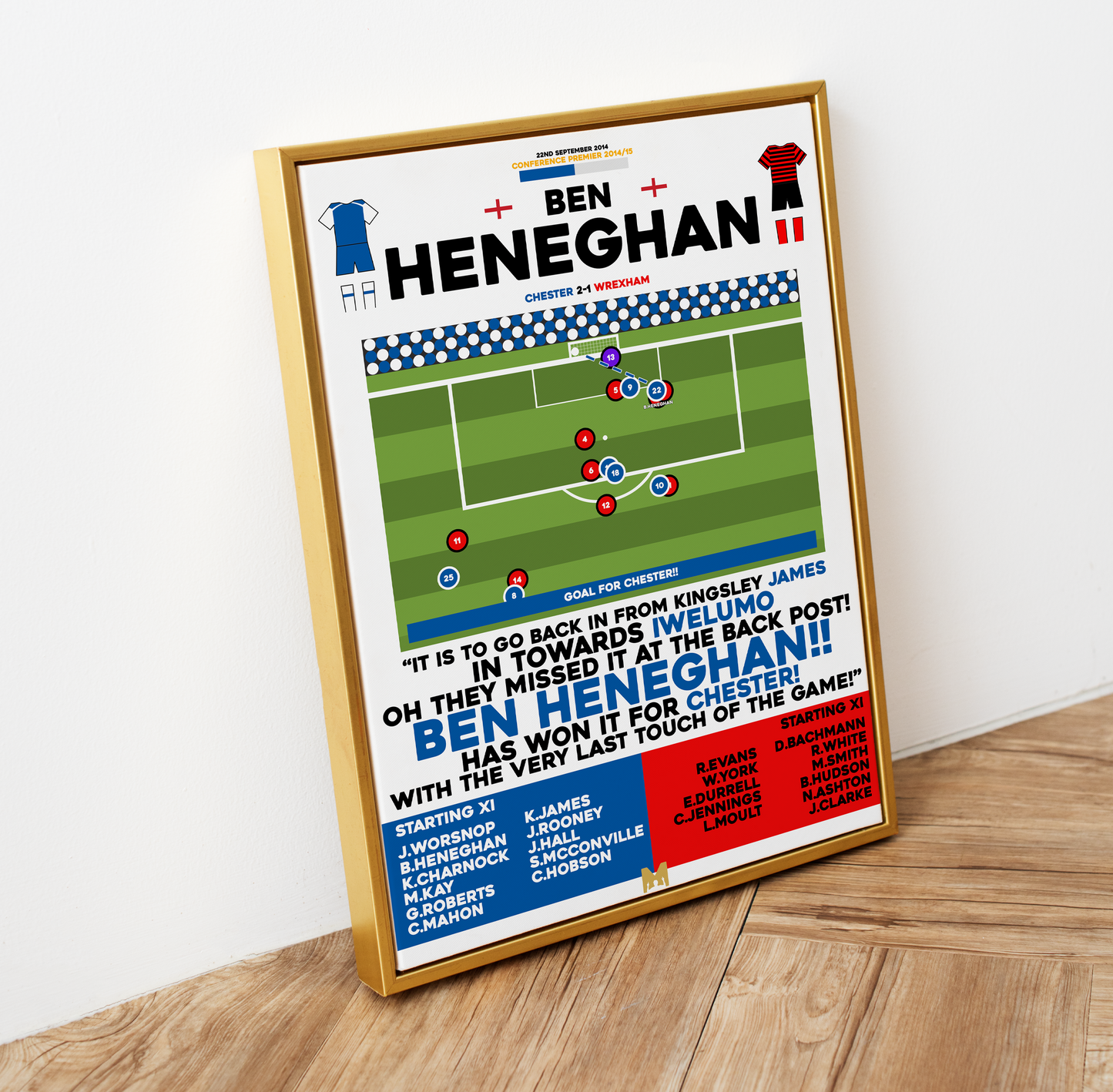 Ben Heneghan Goal vs Wrexham - Conference Premier 2014/15 - Chester FC