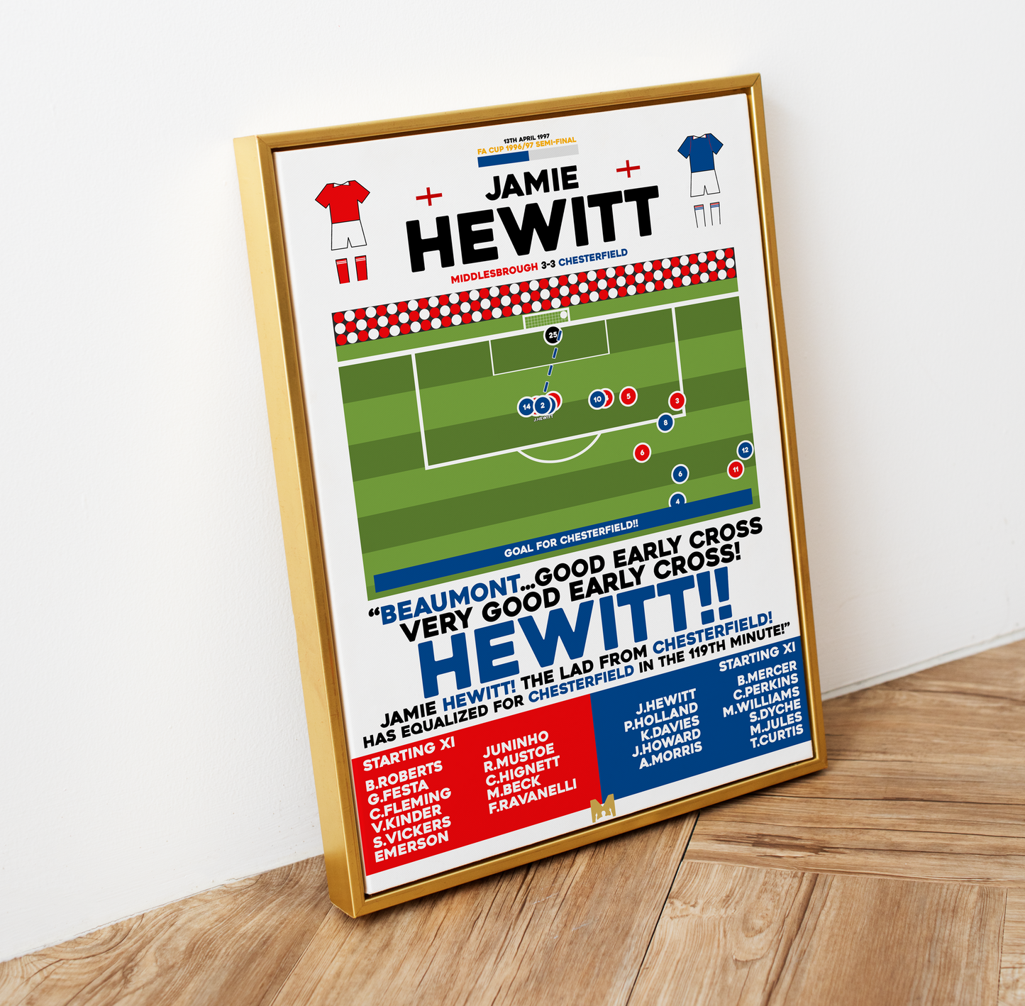 Jamie Hewitt Goal vs Middlesbrough - FA Cup 1996/97 - Chesterfield