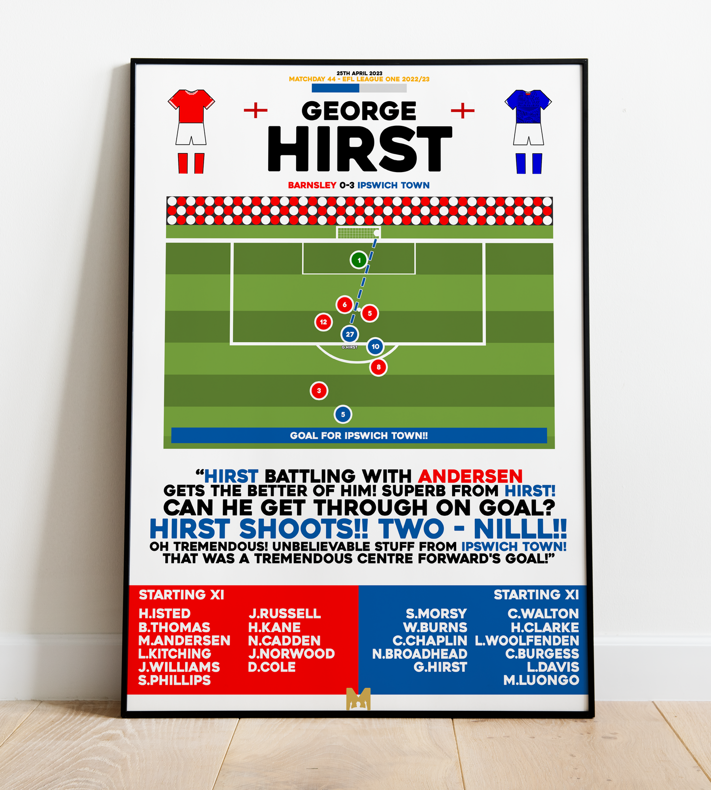 George Hirst Goal vs Barnsley - EFL League One 2022/23 - Ipswich Town