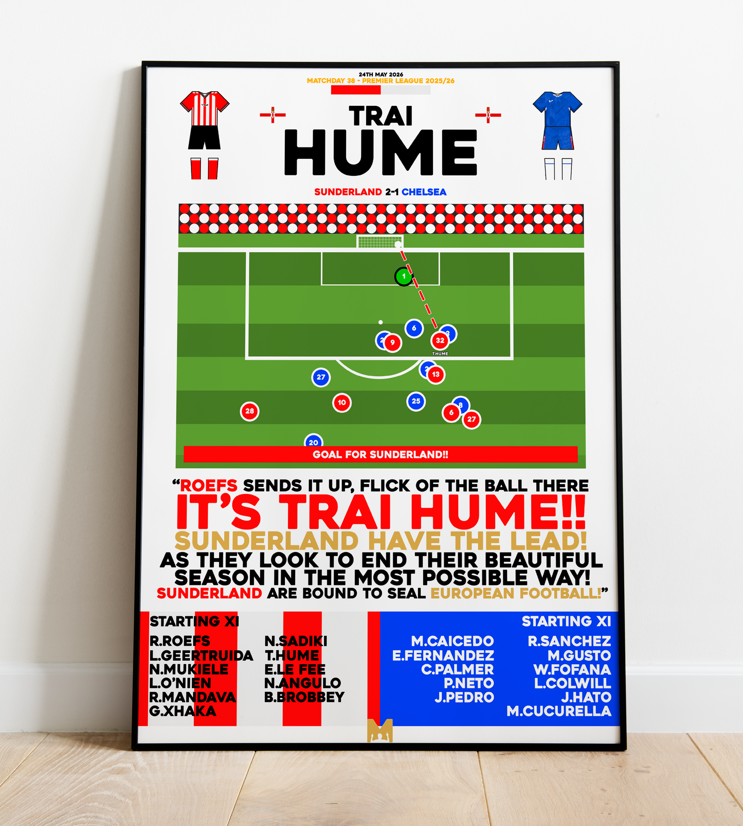 Trai Hume Goal vs Chelsea - Premier League 2025/26 - Sunderland