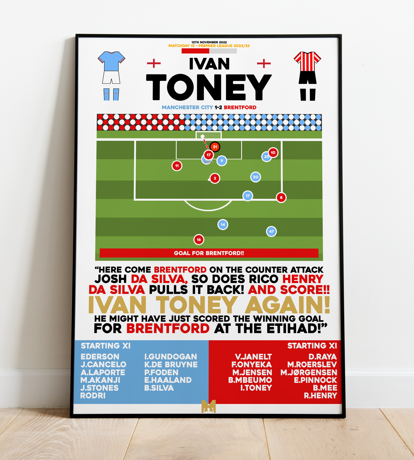Ivan Toney 2nd Goal vs Manchester City - Premier League 2022/23 - Brentford