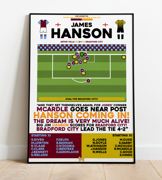 James Hanson Goal vs Aston Villa - League Cup 2012/13 - Bradford City