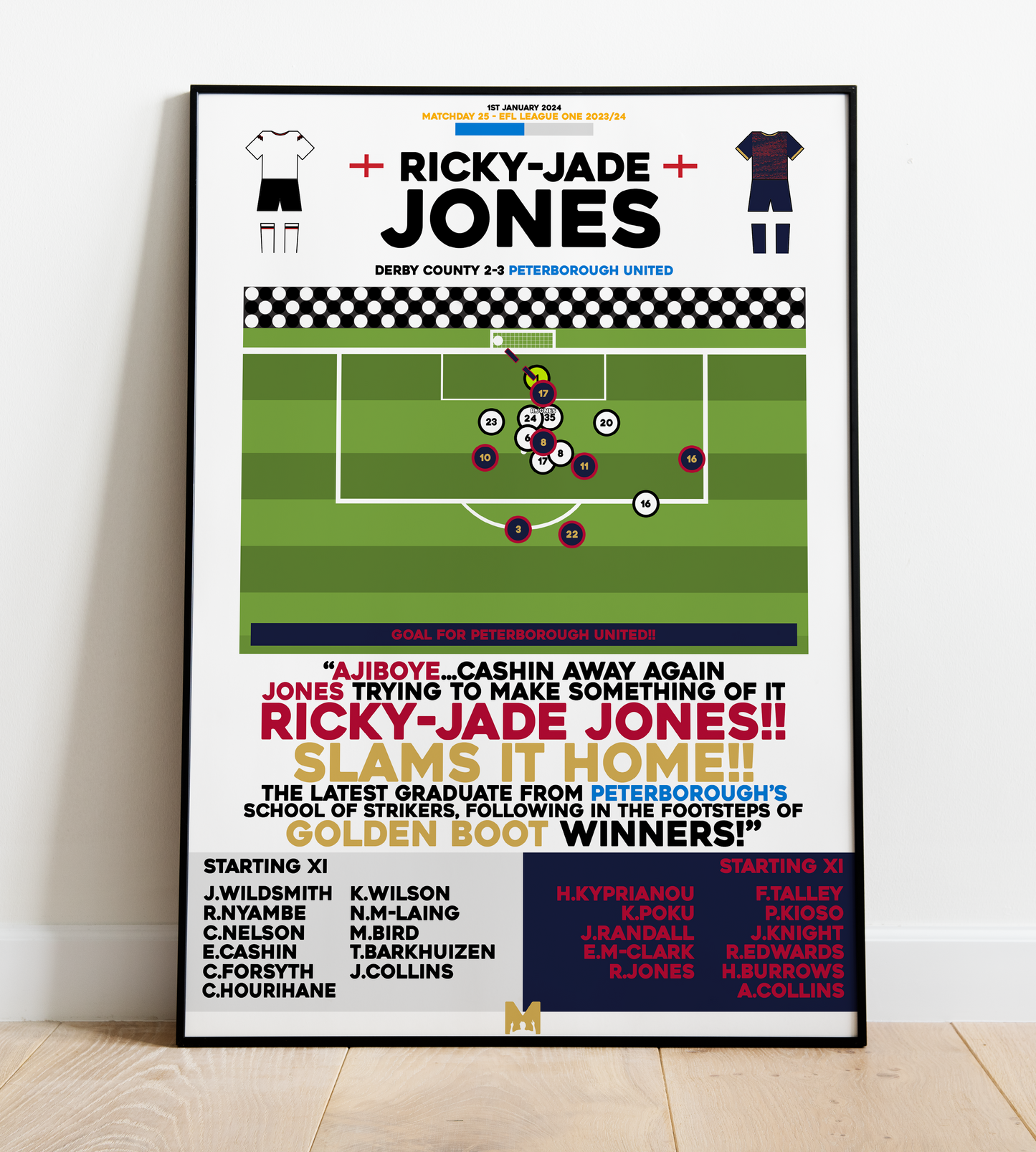 Ricky-Jade Jones Goal vs Derby County - EFL League One 2023/24 - Peterborough United