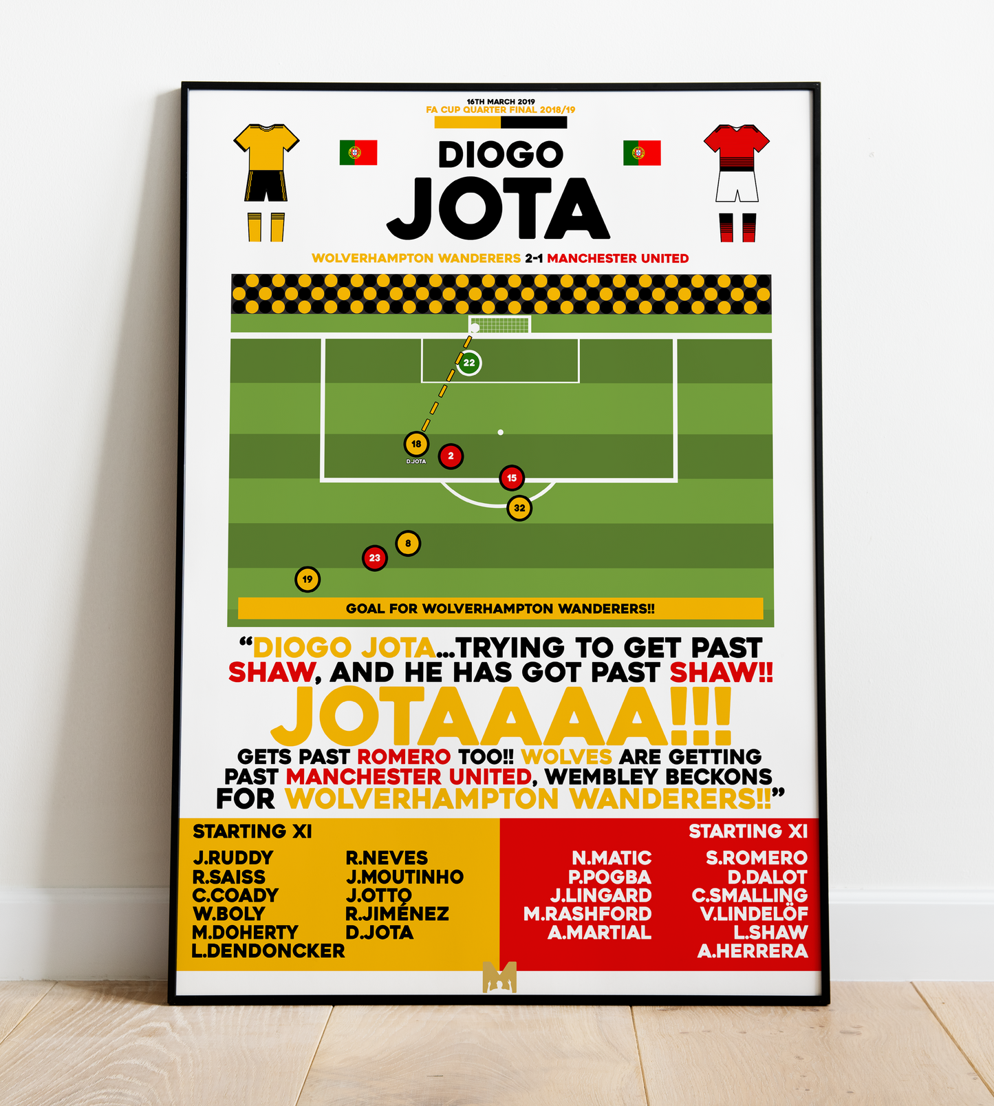 Diogo Jota Goal vs Manchester United - FA Cup 2018/19 - Wolves
