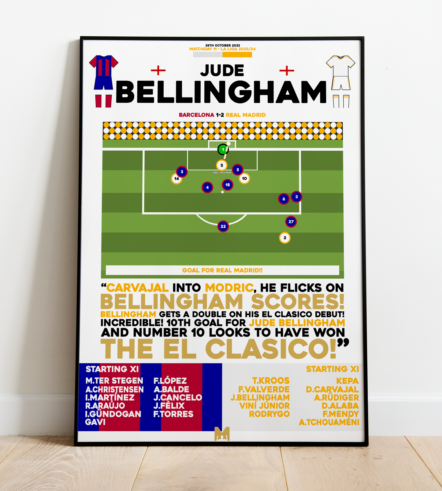Jude Bellingham 2nd Goal vs Barcelona - La Liga 2023/24 - Real Madrid